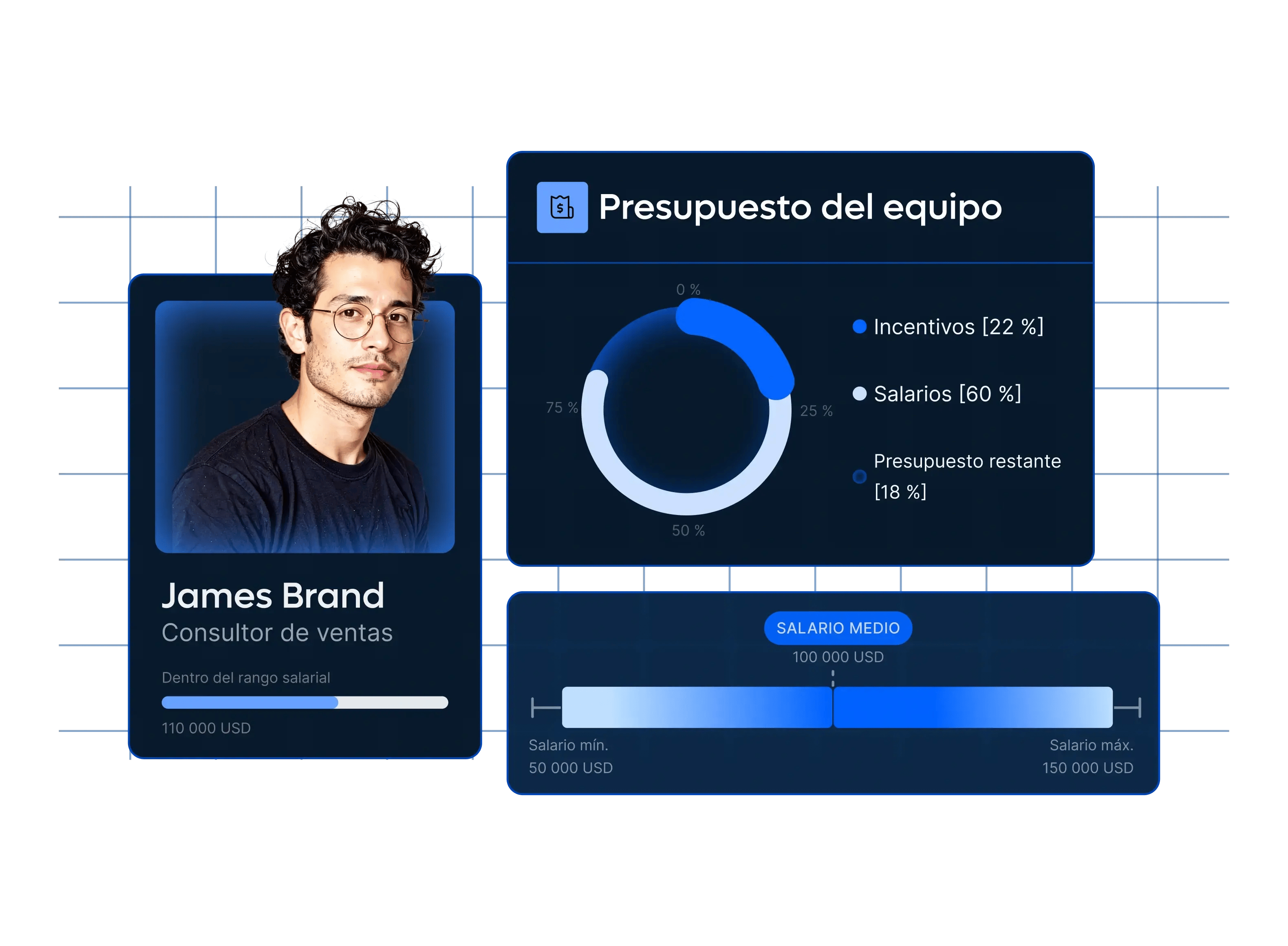 compensation-management_spanish@2x